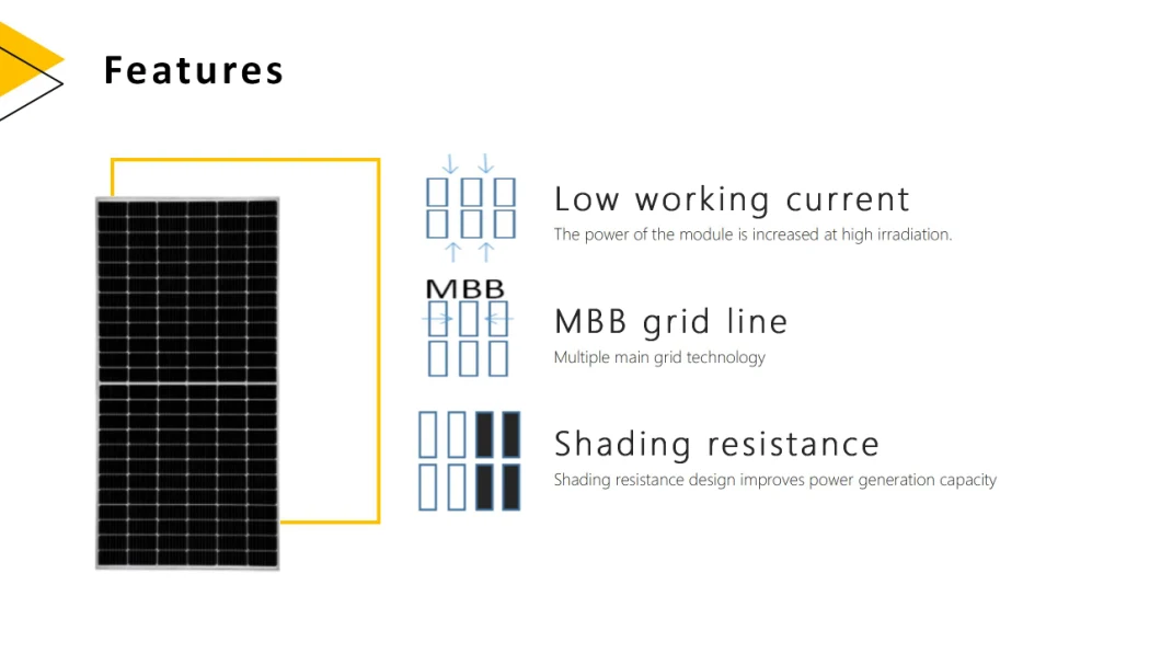 Solar Panels Half Cells 535W 540W 545W 550W Bifacial Solar Panels with TUV/CE Certification